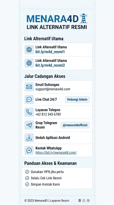 Link Alternatif Menara4D untuk Pengguna Android